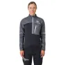 Light gray mel / white