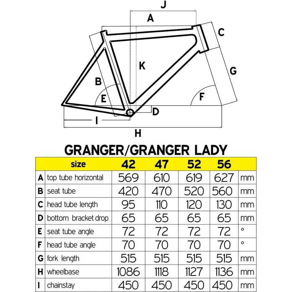 Head Bike Granger 29´´ 2022 Mountainbike Head Bike Granger 29´´ 2022 Mountainbike