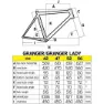 Head Bike Granger 29´´ 2022 Mountainbike