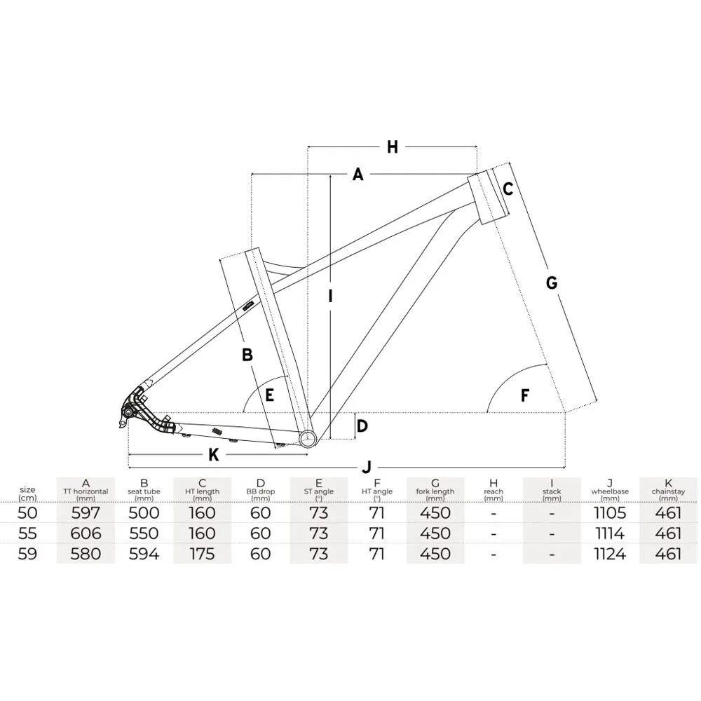 Head Bike Trivior Men Elektrofahrrad