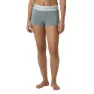 Helly Hansen Lifa Merino Midweight Boxershorts