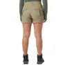 Helly Hansen Maridalen Kurze Hose