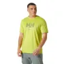 Cyber lime