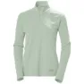 Helly Hansen Tyri Fleece Mit Halbem Reißverschluss
