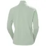 Helly Hansen Tyri Fleece Mit Halbem Reißverschluss