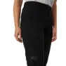 Helly Hansen Verglas 3l Hosen
