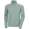 Helly Hansen Verglas Sweatshirt