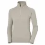 Helly Hansen Verglas Sweatshirt