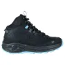 Black / blue fog