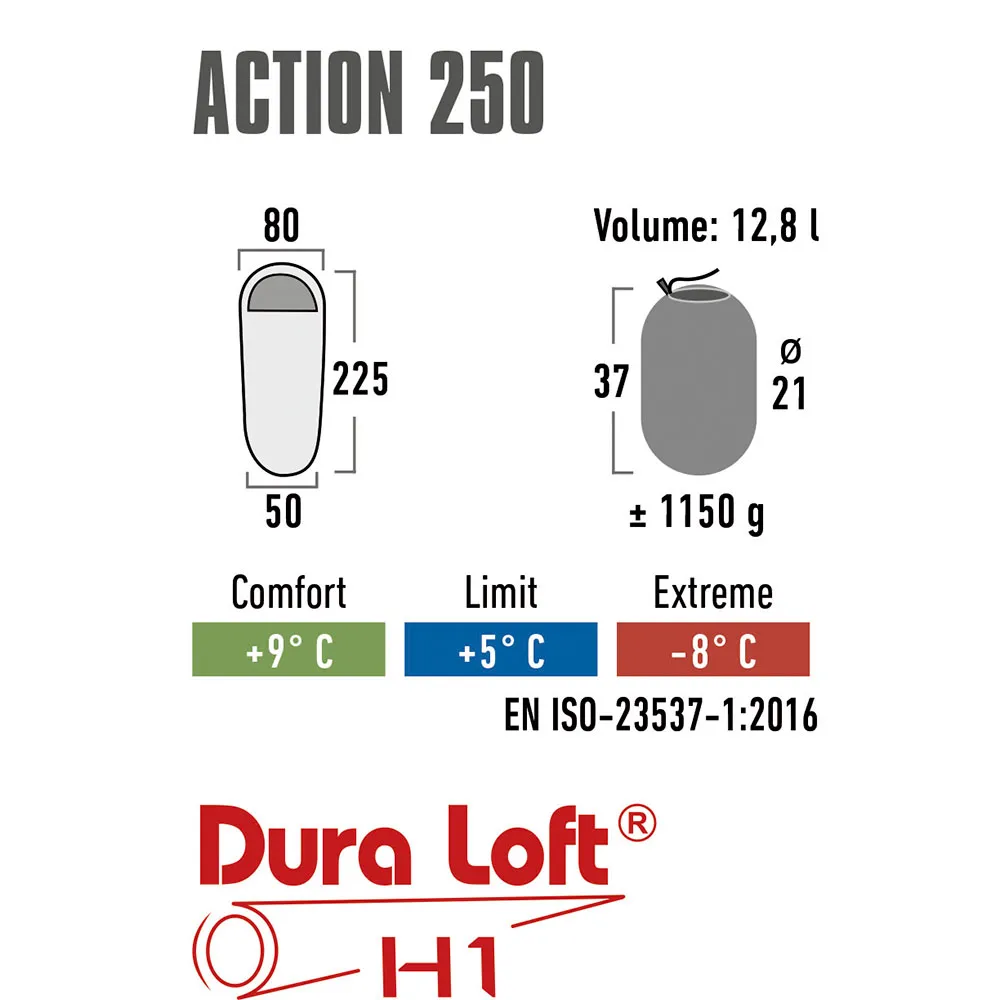 High Peak Action 250 Schlafsack, Blue / dark blue, Left High Peak Action 250 Schlafsack, Blue / dark blue, Left