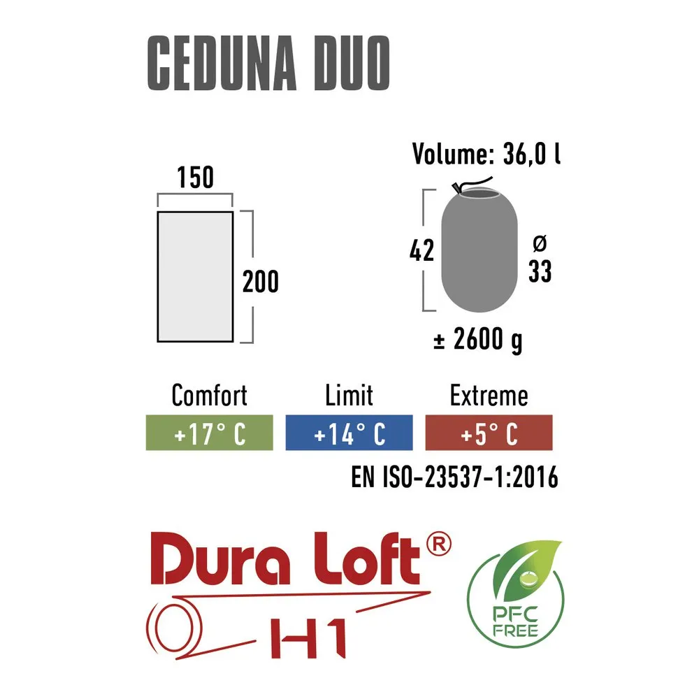 High Peak Ceduna Duo Schlafsack, Blue High Peak Ceduna Duo Schlafsack, Blue
