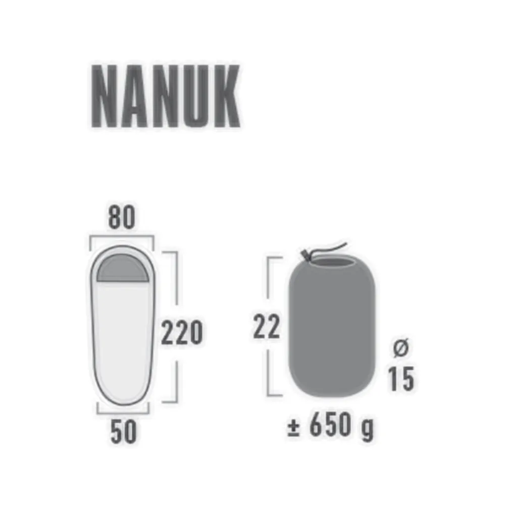 High Peak Nanuk Spannbettlaken, Black High Peak Nanuk Spannbettlaken, Black