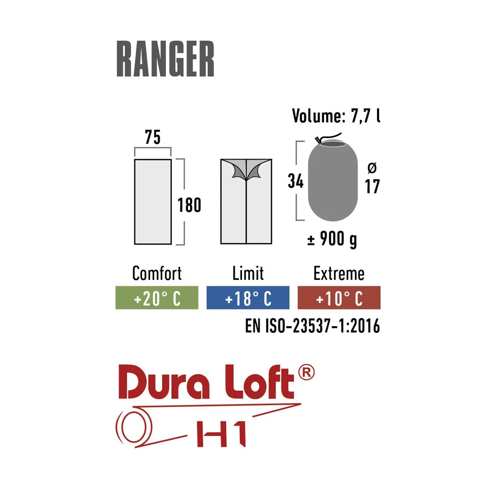 High Peak Ranger Schlafsack, Blue High Peak Ranger Schlafsack, Blue