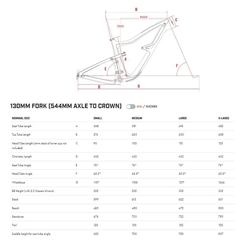 Ibis Ripley Af Mtb-rahmen, Silver, M Ibis Ripley Af Mtb-rahmen, Silver, M