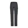 Icepeak Blocton Hosen