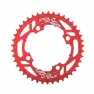 rot