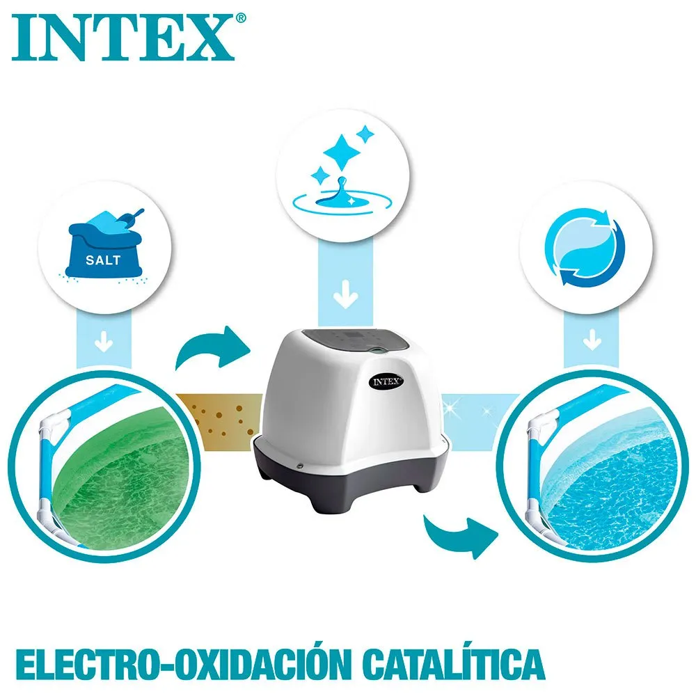Intex Salzwasserchlorinator Für Pools Bis Zu 17 M³, Grey, One Size Intex Salzwasserchlorinator Für Pools Bis Zu 17 M³, Grey, One Size