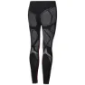 Ixon Underground Baselayer-hose