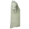 IXS Flow 1.2 Tech Kurzarm-t-shirt