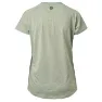 IXS Flow 1.2 Tech Kurzarm-t-shirt