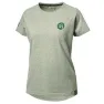 IXS Flow 1.2 Tech Kurzarm-t-shirt