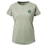 IXS Flow 1.2 Tech Kurzarm-t-shirt