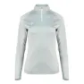 Izas Isar W Langarm-t-shirt
