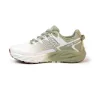 Izas Yvoire Wanderschuhe