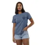 Elemental blue