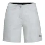 Jack Wolfskin Gravex Kurze Hose