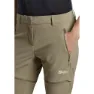 Jack Wolfskin Hikeout Zip Away Hosen