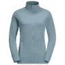 Jack Wolfskin Modesto Jacke