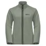 Jack Wolfskin Moonrise 3in1 Jacke