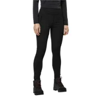 Jack Wolfskin Salmaser Leggings