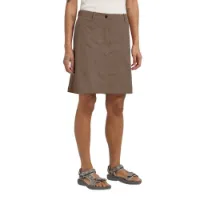Jack Wolfskin Tihama Rock Jack Wolfskin Tihama Rock