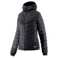 Joluvi Heat Revo Jacke Joluvi Heat Revo Jacke