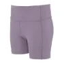 Joluvi Mavi Pocket Kurze Hose