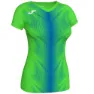 Green fluor / royal