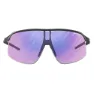 Julbo Density Sonnenbrille