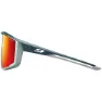 Julbo Fury Sonnenbrille