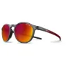Shiny translucent black / red
