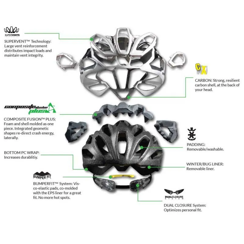 Kali Maraka Xc Mtb-helm Kali Maraka Xc Mtb-helm