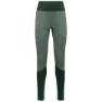 Kari Traa Trill Baselayer-hose, Green