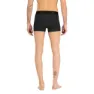 Karpos Boxershorts