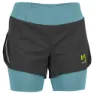 Adriatic blue / black