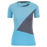 Blue atoll / sky captain