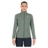 Duck green