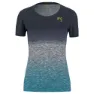 Sky captain / blue atoll