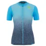 Blue atoll / sky captain