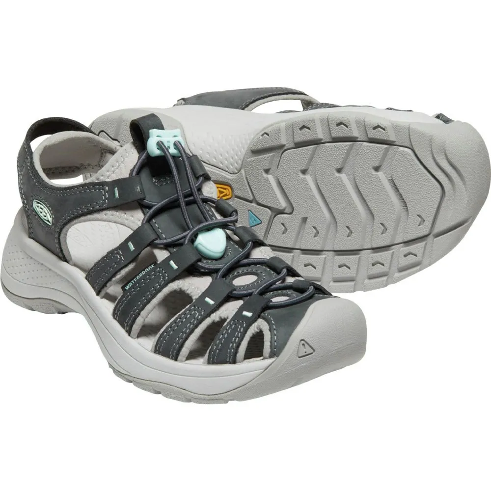 KEEN Astoria West Leather Sandalen